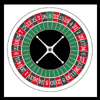 Casino Game Roulette