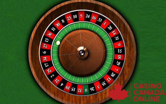 roulette wheel picture european