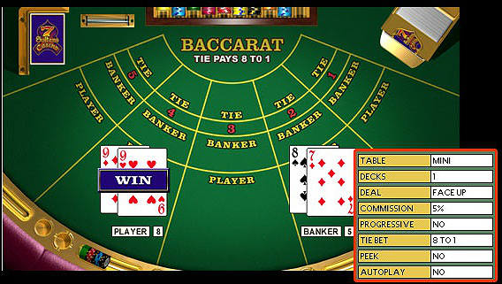 Playing Baccarat Online