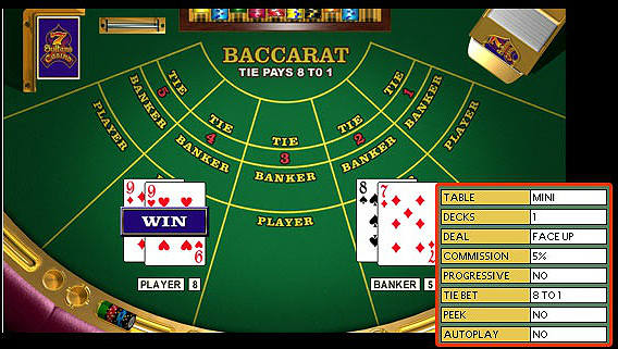 baccarat win