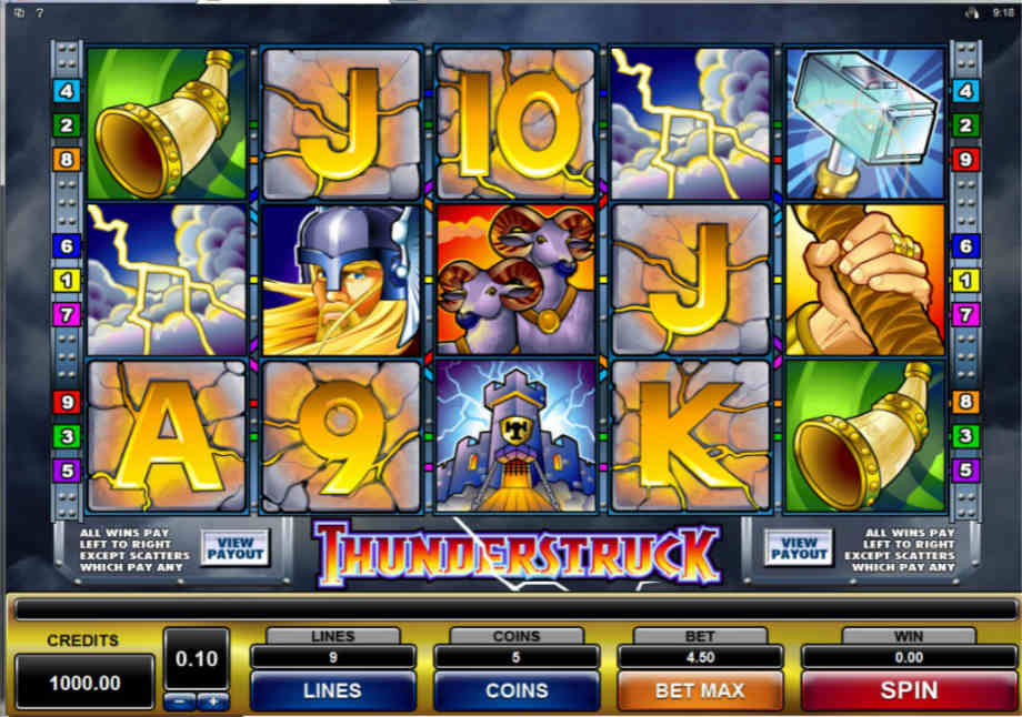 Thunderstruck slot machine
